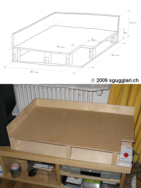 modellismo modellbahn mrklin Z