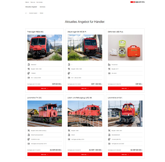 FFS Resale: vendita di treni d'occasione